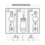 Be Original Brussels Piano Tuz Değirmeni 18 cm – Seramik Öğütücü Mekanizmalı - Acı Kahve - Option-1