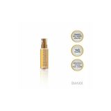 Beauty Expert Keratin & Argan Yağı Özlü Saç Bakım Serumu 100 ml