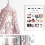 Bebek 1 Yaş Anı Tablosu, 1 Yaşındayım Bebek Odası Tablosu, 1 Yaş Hatıra Çerçevesi - 21 x 30 - Ahşap