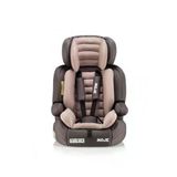 Bebek Oto Koltuk Oto Koltuğu Gri Climp Kademeli Ayarlanabilir Yaş Grup I-Iı-Iıı/9-36 Kg 80071