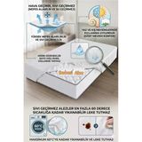 Bebesi Bebe 70X120 Cm Sıvı Geçirmez Micro Kumaş Fitted Yatak Koruyucu Alez