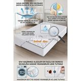 Bebesi Bebe 70X130 cm Sıvı Geçirmez Micro Kumaş Fitted Yatak Koruyucu Alez - 70 x 130 cm - Beyaz