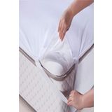 Bebesi Bebe Sıvı Geçirmez Alez 70X110 Cm Micro Kumaş Köşe Lastikli