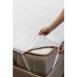 Bebesi Kapitoneli Sıvı Geçirmez Alez 70x140 cm Tek Kişilik Köşe Lastikli