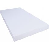 Bebesi Oyun Parkı Yatağı İçin 70X110+10 cm Micro Fitted Lastikli Alez - 70 x 110 cm - Beyaz