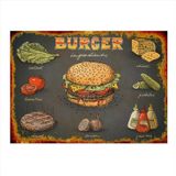 Bedeko Hamburger Ve İçindekiler Hediyelik Ahşap Tablo