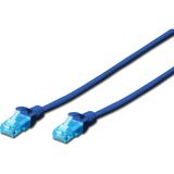 Beek CAT. 5E Patch Kablo, U/UTP, 7 metre, AWG 26, Mavi Renk