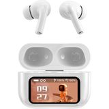 Beemen L58 Ekranlı Anc Kablosuz Bluetooth Kulaklık LED Ekran Aktif Gürültü Önleme - Beyaz