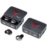 Beemen M90 Pro Bluetooth 5.3 Uyumlu Versiyon Kablosuz Gamer Kulaklık - Siyah