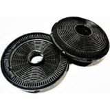 Beko Ade 61743 I Davlumbaz Karbon Filtre Bacasız Kullanım 9197060046