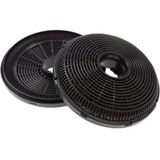 Beko Ade 63640 Karbon Filtre 9197060046 Yeni Nesil Aspiratör Malzemesi ile Koku Hapseder