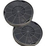 Beko CWB 6441 WR Davlumbaz Karbon Filtresi