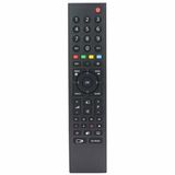 Beko Led Tv Kumandası Model No B32 Lb 6536