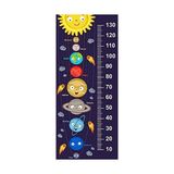 Belirtilmemiş Çocuk Odası Bebek Odası Gezegenler Boy Cetveli Boy Ölçer