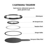 Belirtilmemiş iPhone 17 Pro/iphone 17 Pro Max Için Lens Koruyucu 9h Temperli Cam Kamera Koruyucu Apple iPhone 17 Pro ve iPhone 17 Pro Max Lens Koruyucu (Titanyum Gri, iPhone 17 Pro/17 Pro Max)