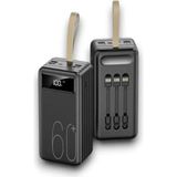 Belle Fusion Bfs 60.000 Mah Powerbank