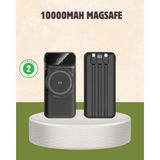 Belle Fusion Mey Ithalat® 10000 Mah Kablosuz Powerbank – 15W Hızlı Şarj, Type-C Çoklu Çıkışlı - Çok Renkli