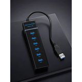 Belle Fusion Mey Ithalat® USB Çoğaltıcı