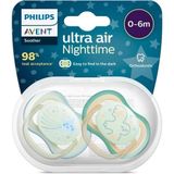 Belle Fusion Philips Avent Ultra Air Gece Emzik 0-6 Ay Erkek