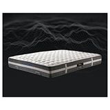 Belletto 150x200 cm Paket Yayli Prenses Yatak