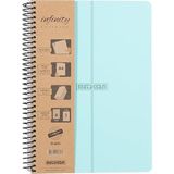 Bemy Ticaret Infinity Pastel Serisi, A4, 5 Konulu (4 Kareli, 1 Çizgili) 150 Yaprak Pp Kapaklı Spiralli Defter, Mavi