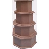 Bengi Ticaret Hobi 12238 Dekoratif Model Makyaj Kutu Set Dörtlü HAM Ahşap MDF El Yapımı