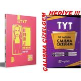 Benim Hocam Yayınları 2027 Tyt Biyoloji Ders Notları Güncel Baskı Benim Hocam - 4454564515564564