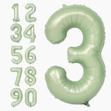 Benim Marifetlerim - 3 Rakamı Su Yeşili Folyo Balon 40 inch 90 cm