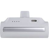 Benks PB15 Taşınabilir Standlı Type-C 5000 mAh Beyaz Powerbank