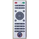 BenQ MS506 Projeksiyon Kumandası