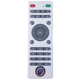 BenQ MS512 Projeksiyon Kumandası