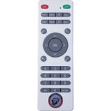 BenQ MS527 Projeksiyon Kumandası