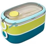 Bento 1300Ml Lunchbox 2 Katlı 3 Bölmeli Paslanmaz Çelik Sefer Tası Yemek Kutusu (Mavi-Fıstık Yeşili)