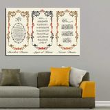 Bereket Duası Nazar Duası Ayetel Kürsi Tablo dkm-k51-4 - Dekoratif Duvar Sanatı (35x50cm)