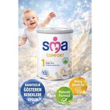 Berlinko Global Sma Comfort 1 Bebek Sütü 400 gr (0-6 Ay)