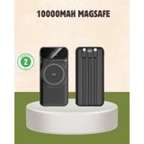 Beruflic 10000 Mah Kablosuz Powerbank – 15W Hızlı Şarj, Type-C Çoklu Çıkışlı - Çok Renkli