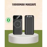 Beruflic 10000 Mah Kablosuz Powerbank – 15W Hızlı Şarj, Type-C Çoklu Çıkışlı - Renkli