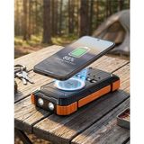 Beruflic 20000 Mah Powerbank Güneş Enerjili Kablosuz Şarj Hızlı Şarj Taşınabilir Batarya - Renkli