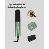Beruflic Iyon Teknolojili Seramik Saç Düzleştirici – Eşit Isı Dağılımı - Renkli - 1