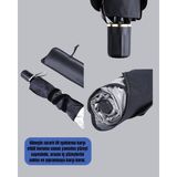 Beruflic Katlanabilir Oto Güneşlik – Uv Koruma ve Isı Yalıtımı Yeni Nesil - 1 - Renkli