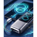 Beruflic PW592 13000MAH Powerbank - Renkli