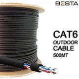BESTA Cat6 500 Metre Cat 6 Kablo 23 AWG IP Kamera Kablosu Dış Mek