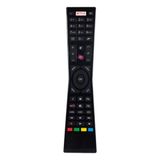 Bestoclass IRL1112 Premium Product Sihirli Vestel 50PF7070 TV Kumandası