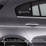 Beta Moda Hub Mercedes B İçin Uyumlu Aksesuar Oto Ritim Sticker 2 Adet 20*9 Cm