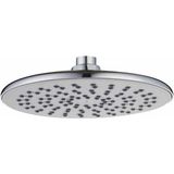 Beyaz Ankastre Duş Başlığı, Şık ve Fonksiyonel Tasarım ile Modern Banyo Dekoru - Seçenek 1