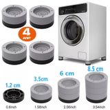 Beyaz Eşya Ayağı Çamaşır Makinesi Titreşim Önleyici Ayak 8,5 Cm - 540888213