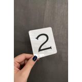 Beyaz Minimal Seri Kapı Numarası