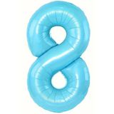 Beysüs Mavi 8 Rakam Folyo Balon 80 cm