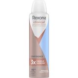 Bg Store Clinical Protection Kadın Sprey Deodorant Confidence 150 ml