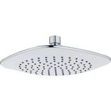 Bıanco Tepe Duş Başlığı ile Fonksiyonel Banyo Aksesuarı